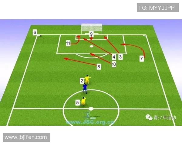 足球进角球战术解析与实战应用技巧分享