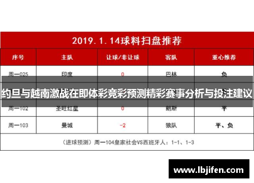 约旦与越南激战在即体彩竞彩预测精彩赛事分析与投注建议