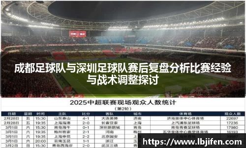 成都足球队与深圳足球队赛后复盘分析比赛经验与战术调整探讨