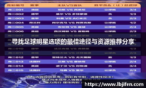 寻找足球明星选项的最佳途径与资源推荐分享